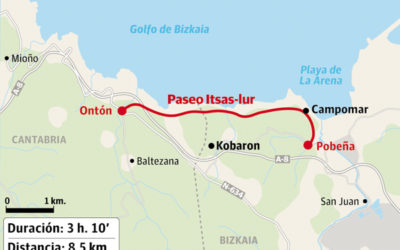 Ruta de Pobeña a Kobarón por los acantilados.